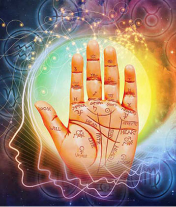 Astrologer in Scarborough 